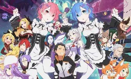 受疫情影响的动漫不仅有《哆啦A梦：大雄的新恐龙》8月7日上映