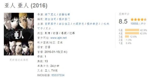 这个怎么干都死不了的人渣，正用它的大尺度统治日本影市