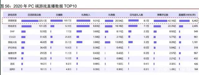 IP跨媒介开发专题研究：循海外运营经验，看内容IP成长空间