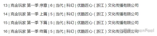 《圣堂》《克金玩家》发布概念预告，两点十分动漫制作，你期待吗