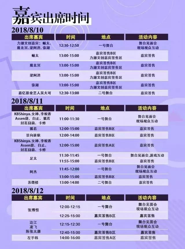 动漫北京！二次元之火本周点燃，你准备好狂欢了吗？