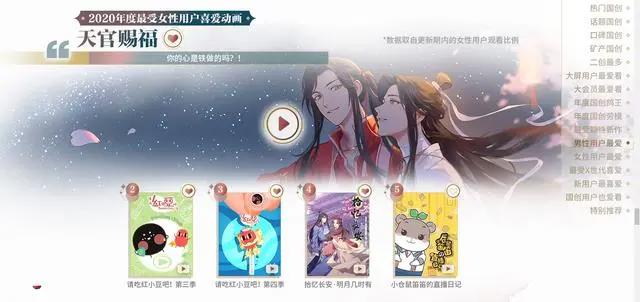 男性偏爱萌系游戏改《少女前线》，女性偏爱纯爱治愈《天官赐福》