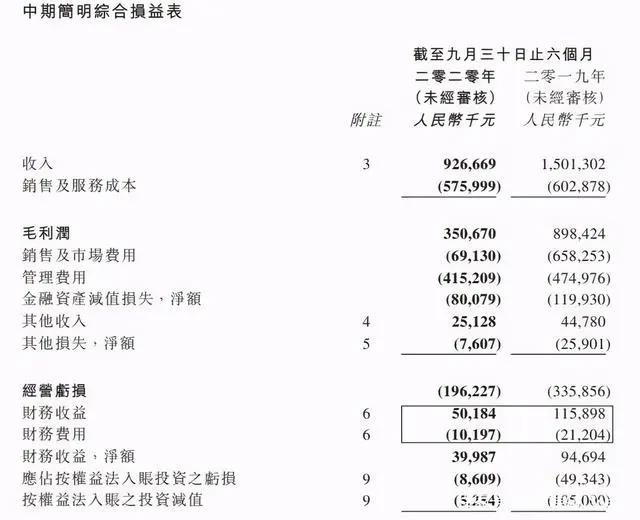 B站爱奇艺发财报，优酷公布31部动画