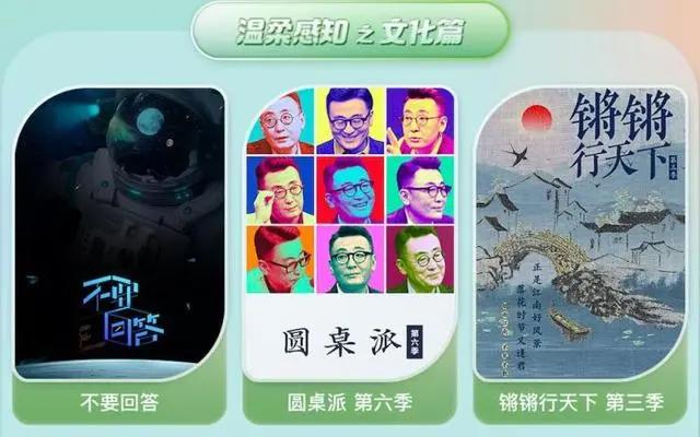 优酷发布2022待播片单，近百部热门作品即将上线