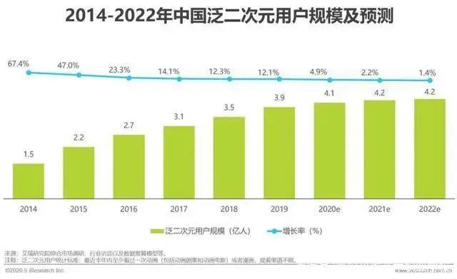 优酷动漫“新国风”开启系列宇宙与超级IP国漫新潮！