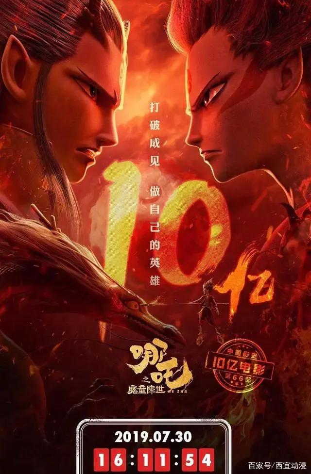 聊一聊国漫成长史