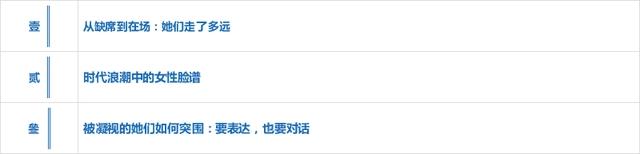 国漫百岁：女性角色“不惑”了吗？