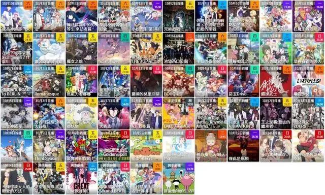 2020年最强新番季，十月新番最终版，超50部动漫齐上映