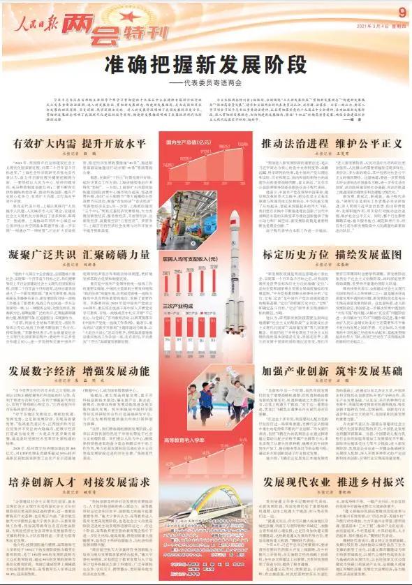 人民日报社社会责任报告（2021年度）