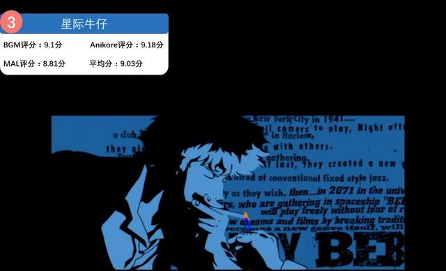 全世界评分最高动画TOP100！史诗神作！不朽经典！