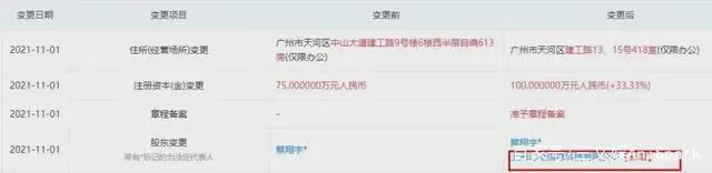 小黄鸭上半年授权收入3570万元，美影厂奥飞等备案11部动画电影