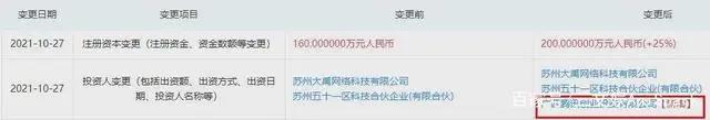 小黄鸭上半年授权收入3570万元，美影厂奥飞等备案11部动画电影