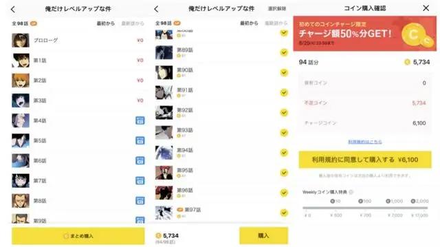 漫画平台Piccoma，如何在日本比大多数手游更赚钱？