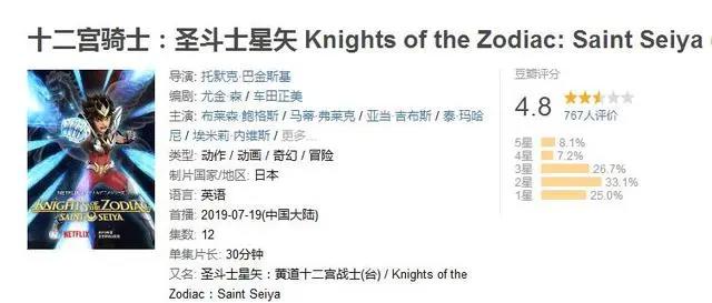 《圣斗士星矢》网飞版新作第二季，“白银圣斗士篇”降临！