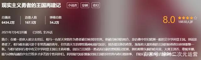 一月新番《现实主义勇者》完结，男主的暗魔法，居然是试错的魔法