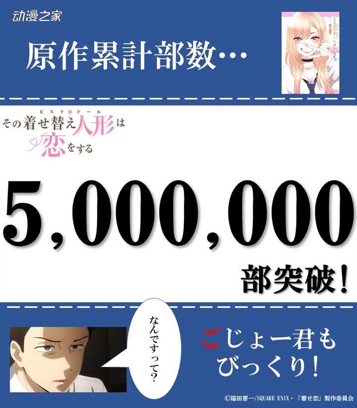 动画效果显著！漫画《更衣人偶坠入爱河》突破500万部