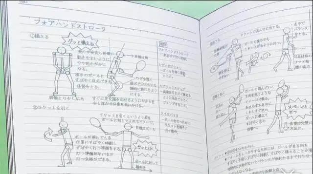 推荐一部不一样的网球动漫，打网球还能约到女朋友