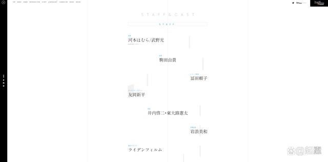 2022年4月新番一览及绝对主观的大致介绍和评分（上）