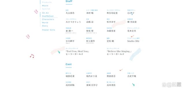 2022年4月新番一览及绝对主观的大致介绍和评分（上）