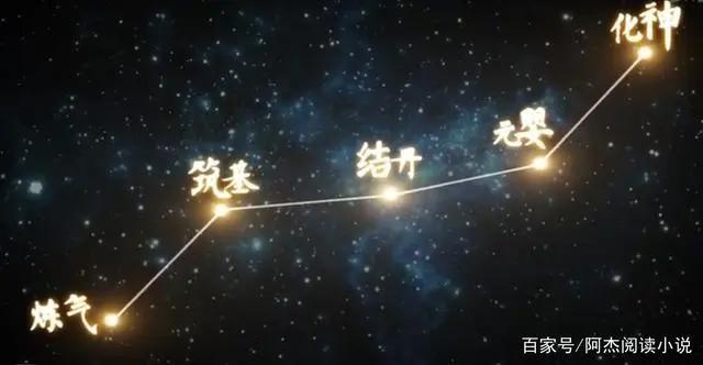 凡人修仙传动漫7月25号开播：韩立形象怎么样？读者：符合要求