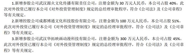 21家动漫公司，5家营收过亿，15家营收超千万｜雷报