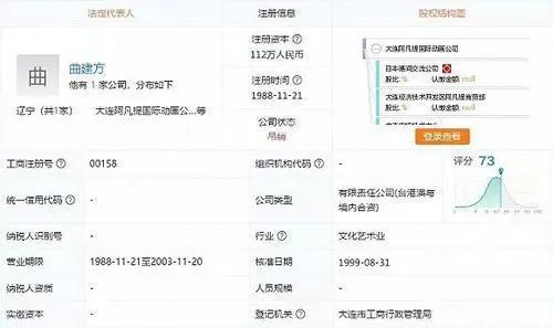 经典IP阿凡提被毁了，你的童年也回不来了