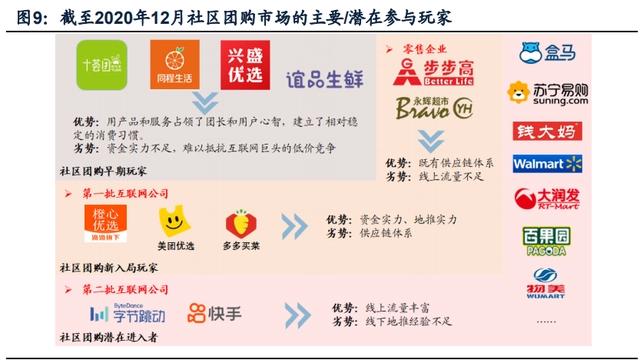 传媒互联网2021年投资策略：需求有望结构化改善，价值回归