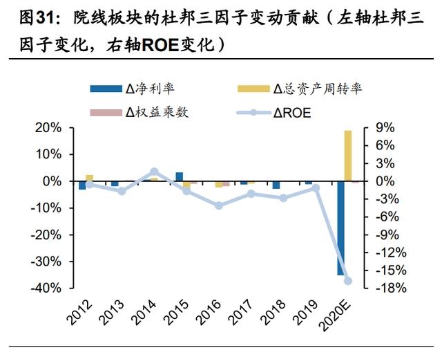 传媒互联网2021年投资策略：需求有望结构化改善，价值回归