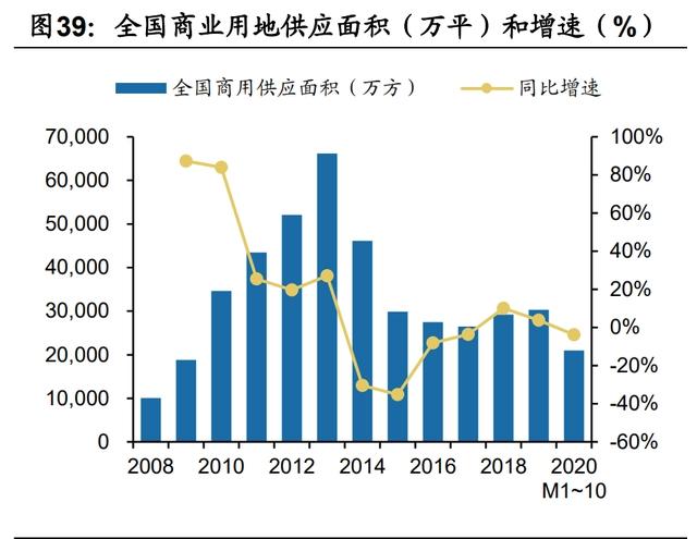 传媒互联网2021年投资策略：需求有望结构化改善，价值回归