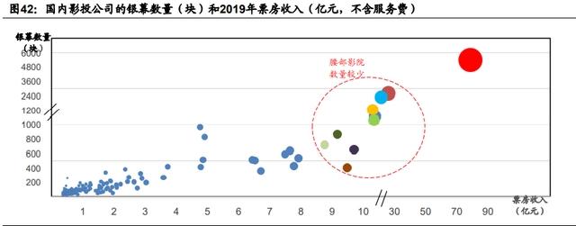 传媒互联网2021年投资策略：需求有望结构化改善，价值回归