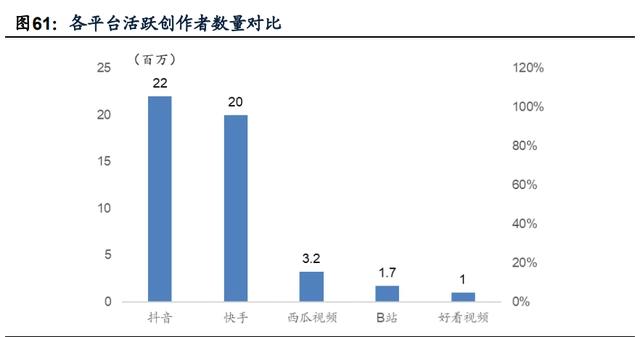 传媒互联网2021年投资策略：需求有望结构化改善，价值回归