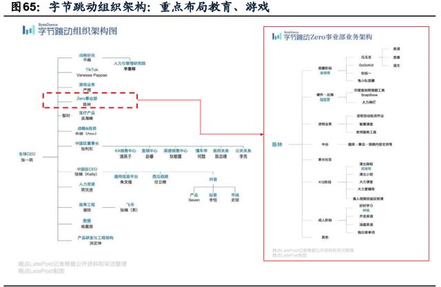 传媒互联网2021年投资策略：需求有望结构化改善，价值回归