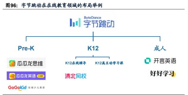 传媒互联网2021年投资策略：需求有望结构化改善，价值回归