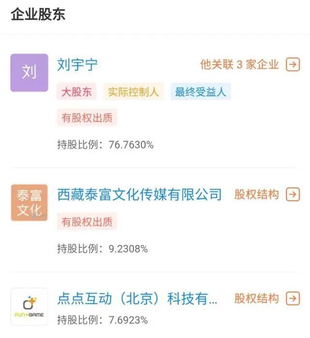 腾讯14亿美元收购乐游科技，B站5.13亿港币入股欢喜传媒