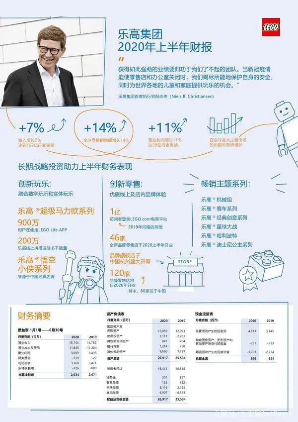 腾讯14亿美元收购乐游科技，B站5.13亿港币入股欢喜传媒