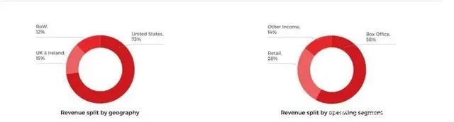 国庆档电影票房39.2亿，《魔道祖师完结篇》等21部动画片备案