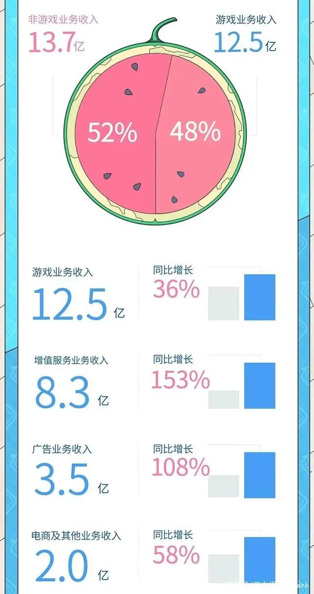 国庆档电影票房39.2亿，《魔道祖师完结篇》等21部动画片备案