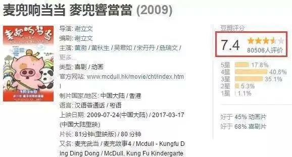 千万别为这四部坏片花一分钱