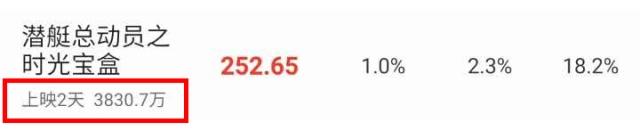 千万别为这四部坏片花一分钱