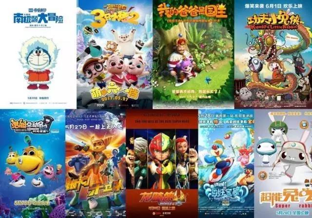 国产动画六一档表现惨淡，只能靠重映和衍生品圈钱？
