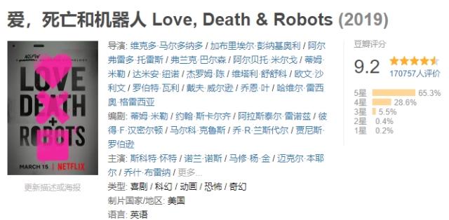 原来《奥特曼》的剧情也能如此高能，这部网飞四月新番，不能错过