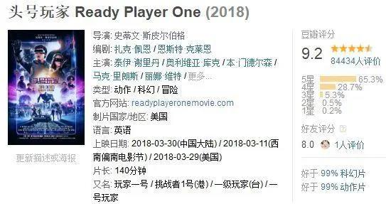 《头号玩家》牛逼的不是电影，是海报