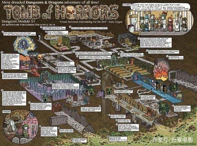 《头号玩家》引爆朋友圈，原著粉却在偷偷打一星