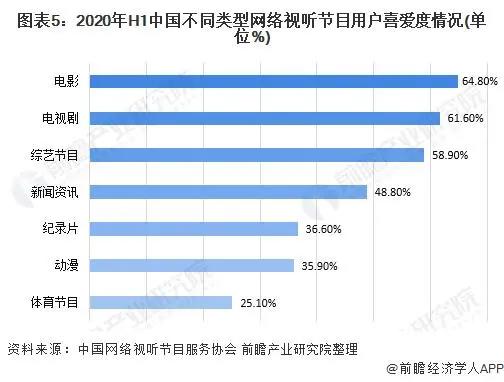 前瞻电影产业全球周报第72期：111位影视从业者联名抵制于正郭敬明