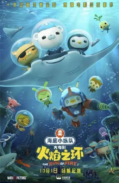 春节档电影开始回归，今年国庆档要把“年”补上