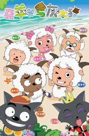 小谈哪吒破九亿的原因