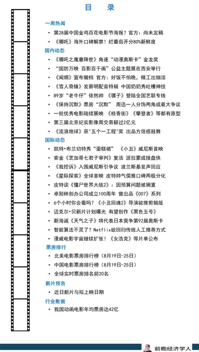 前瞻电影产业全球周报第5期：第28届中国金鸡百花电影节海报？官方：尚未定稿