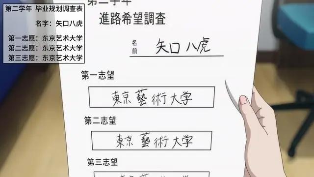 蓝色时期第二集：这不仅是艺术生的青春，而且还是他们的梦想