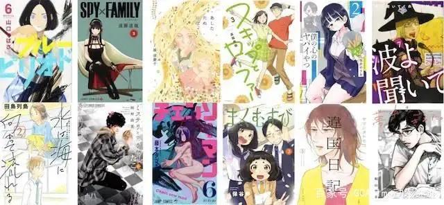 漫画大奖2020的结果发表：《蓝色时期》荣获大奖