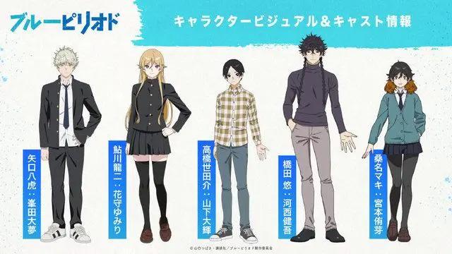 十月新番励志佳作《蓝色时期》重新点燃心中的追梦余火